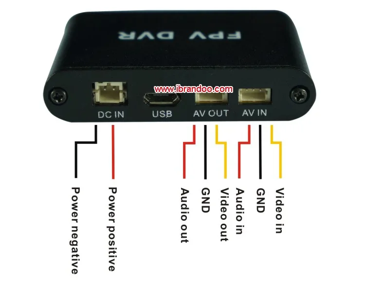 Module DVR FPV 1CH SD Enregistreur Vidéo Carte PCBA pour Drone