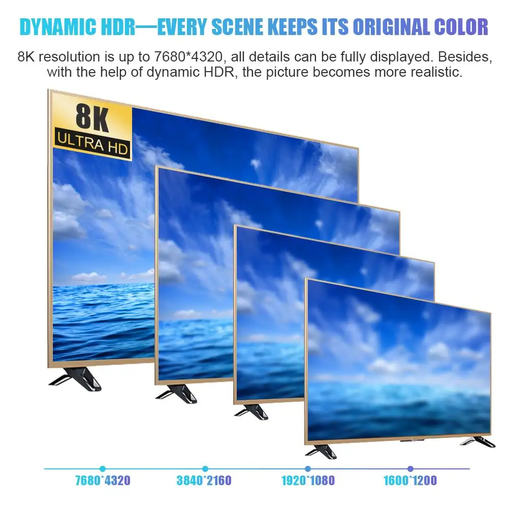 Displayport 1.4 Cable 8K DP Cable 8K 60Hz 4K 144Hz 2K 165Hz 32Gbps Video Audio Cable for Laptop TV Xbox Series Projector Monitor