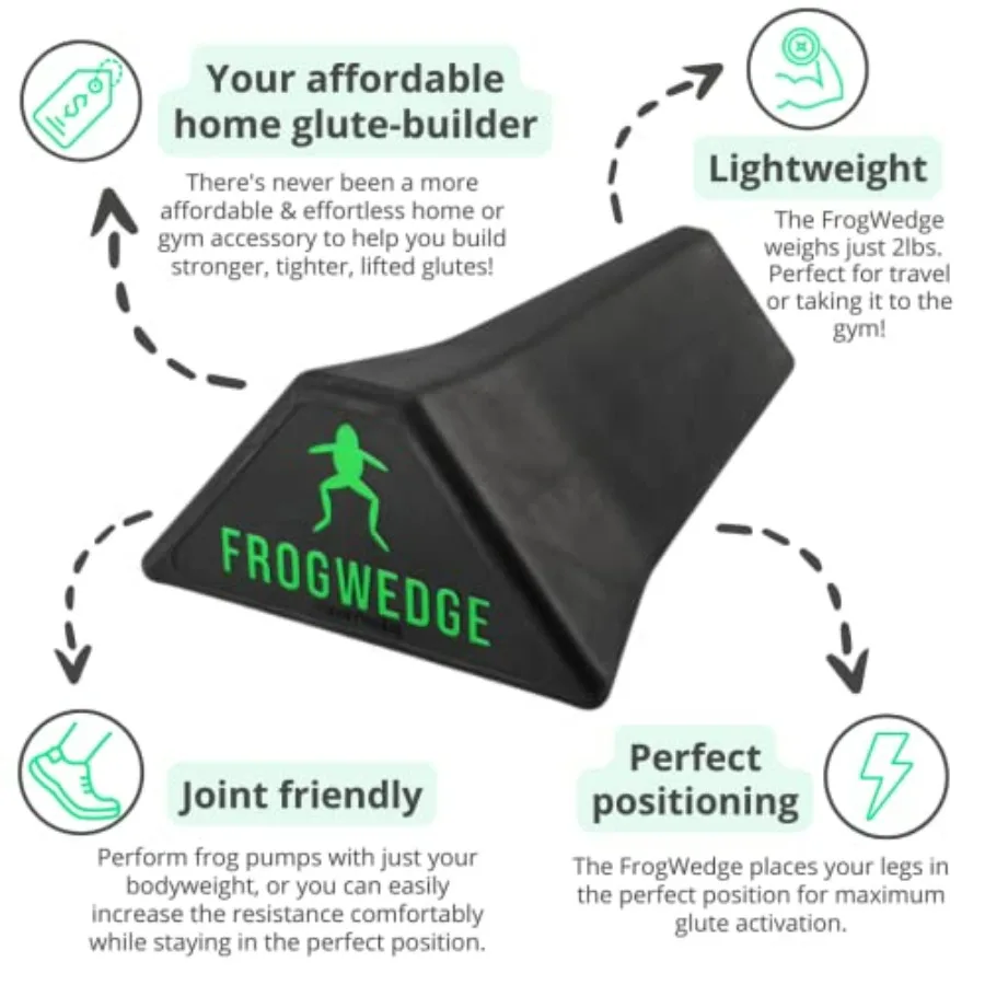 KIT w/Booty Band Hip Circle - Patented Frog Pump Exercise, Home Workout, Glute Training, Booty Building Accessory