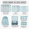 7Pcs Set Travel Organizer Storage Bags Suitcase Packing Cubes Set Cases Portable Luggage Clothes Shoe Tidy Pouch Folding 3