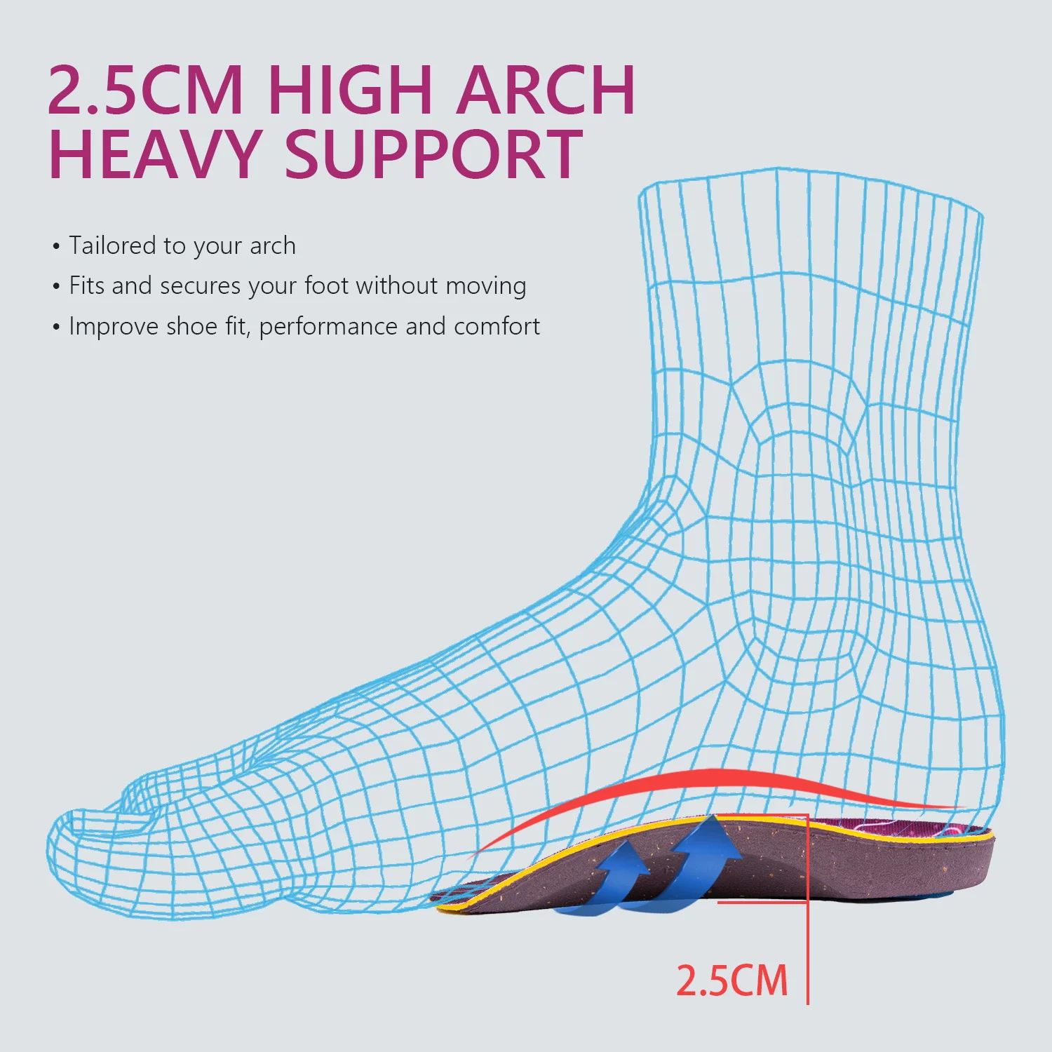 Topsole Half Insoles Orthopedic Arch Support Orthotic Shoe Inserts Poron Shock Absorption Heel Pad Insole For Plantar Fasciitis