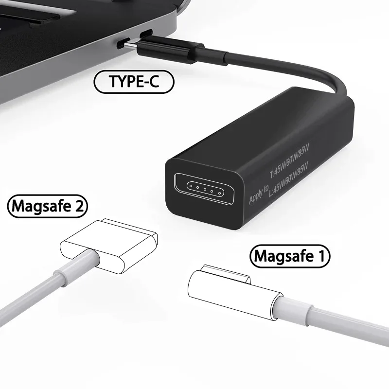 【新品】85W MagSafe 2 Power Adapter 韓国 SEタイプ Apple 85W MagSafe 2 Power Adapter (for MacBook Pro with