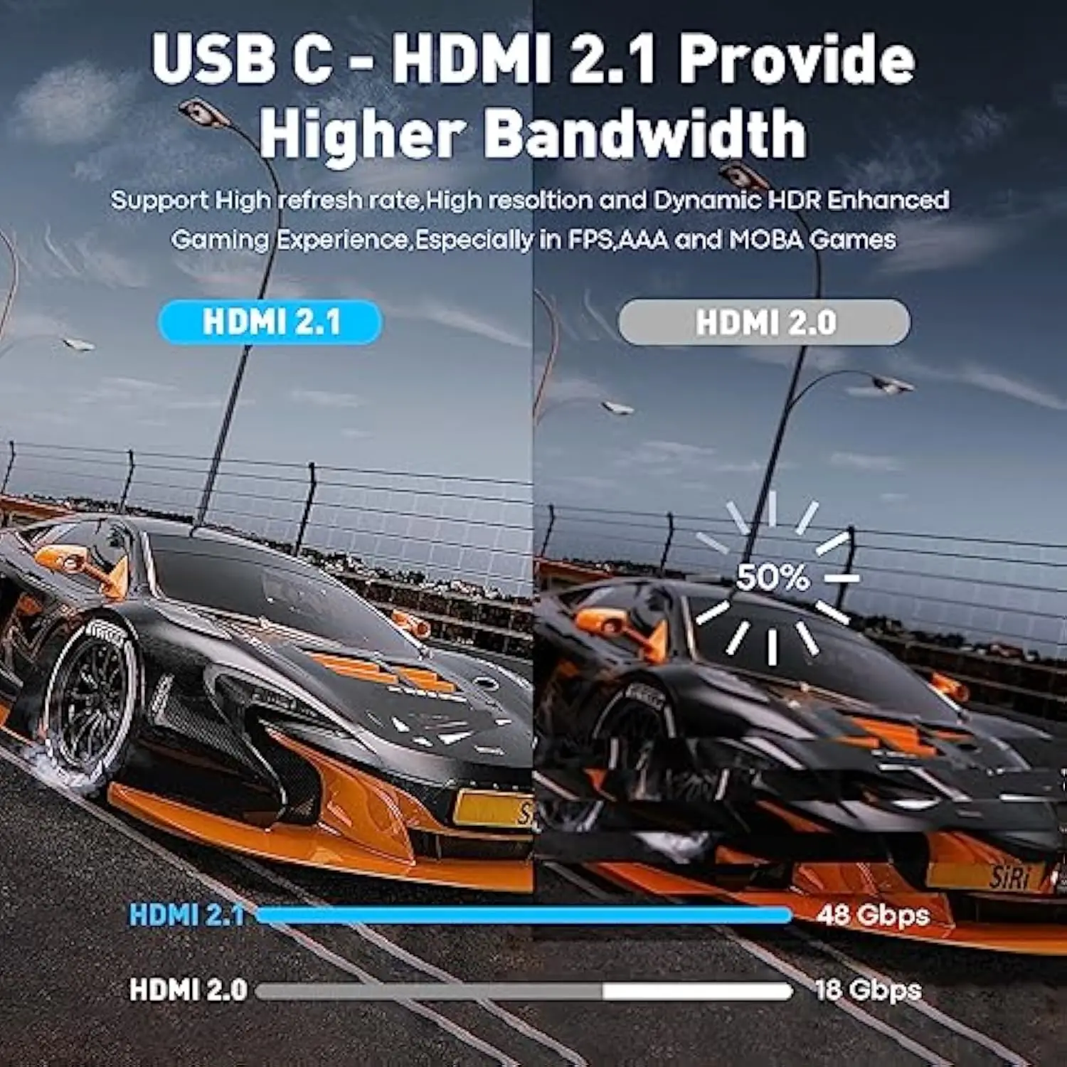 Premium USB-C to HDMI 2.1 Cable - 8K 60Hz & 4K 120Hz, 48Gbps with HDR & HDCP2.3 Support