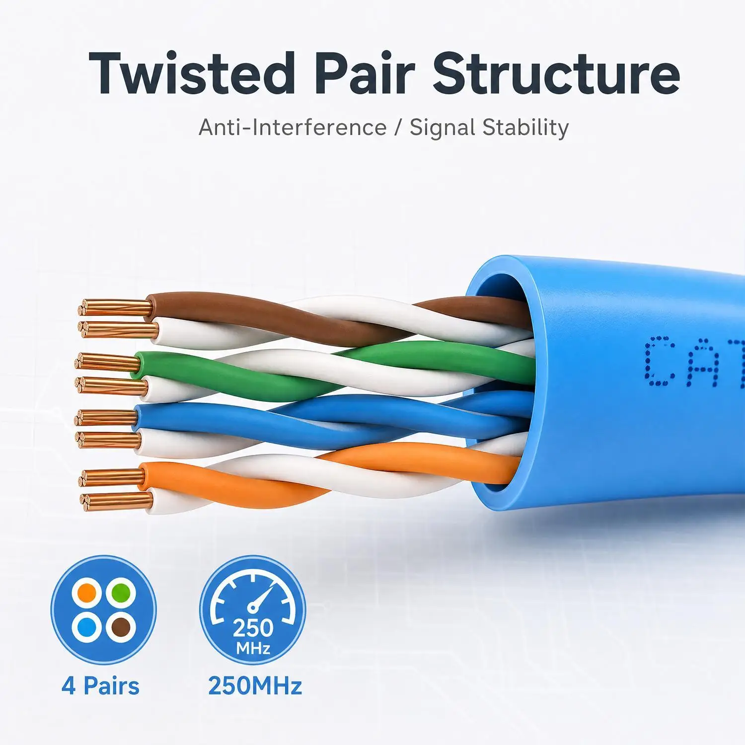 5M RJ45 CAT6A 이더넷 케이블 범용 네트워크 전송 난연성 RJ45 Cat6 40Gbps 1000MHz Lan 코드 라인