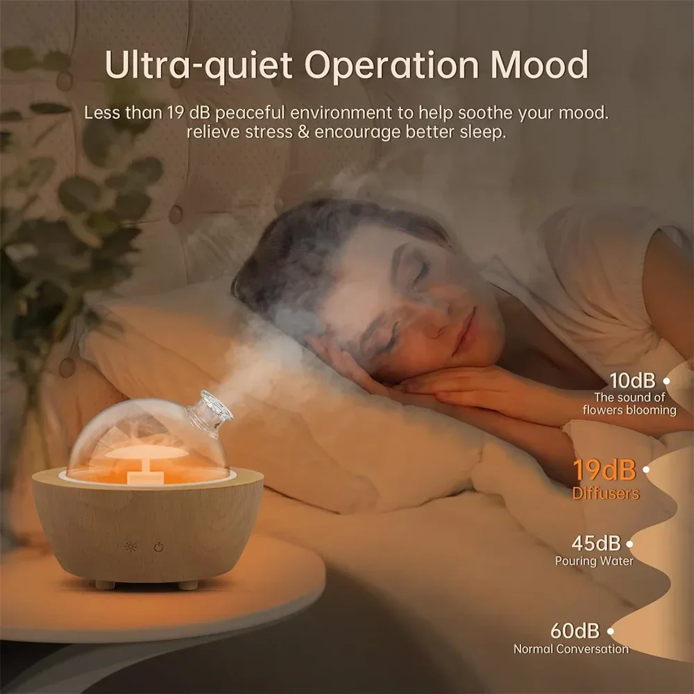 200ml Aroma Humidifier Diffuser Wood Air Purification Aromatherapy Essential Oil Atomizer Mist 7 Colors for Home Office Room 3