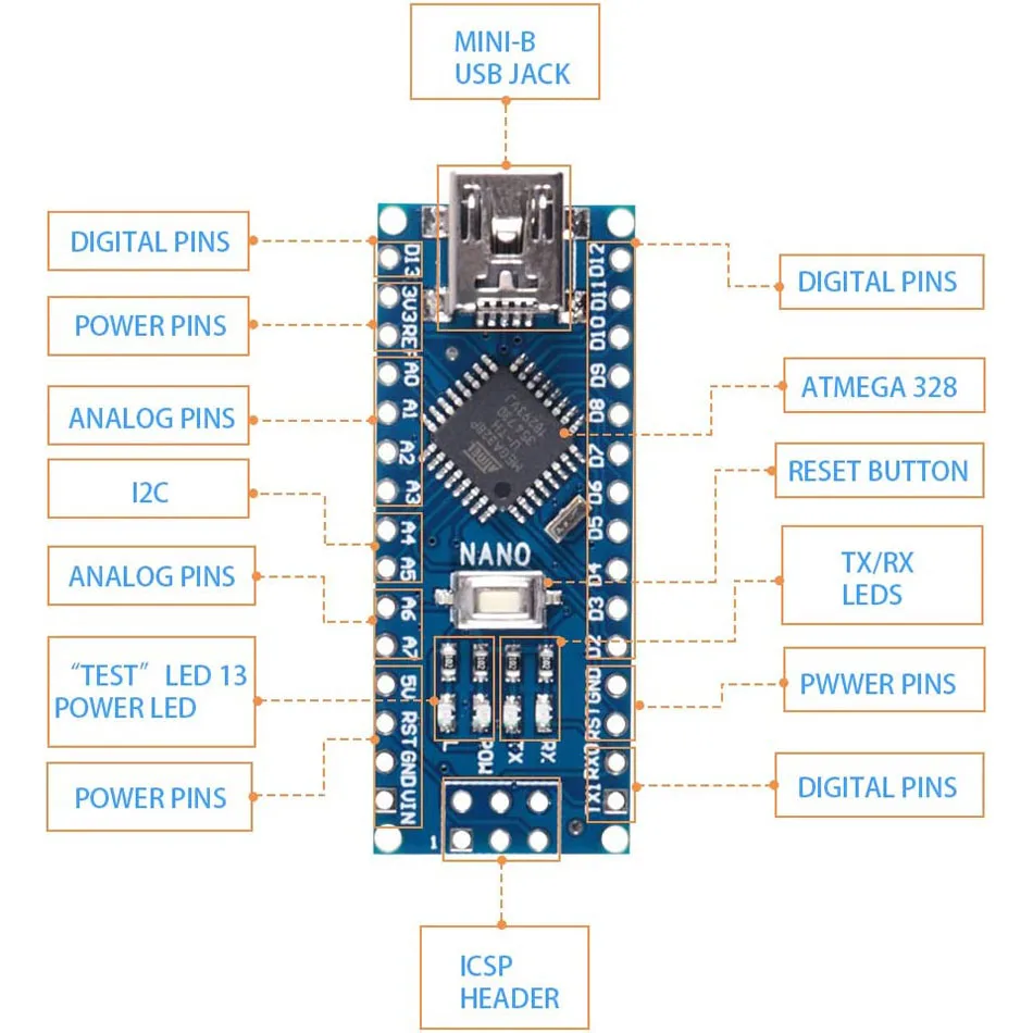 Arduino nano atmega328p old bootloader