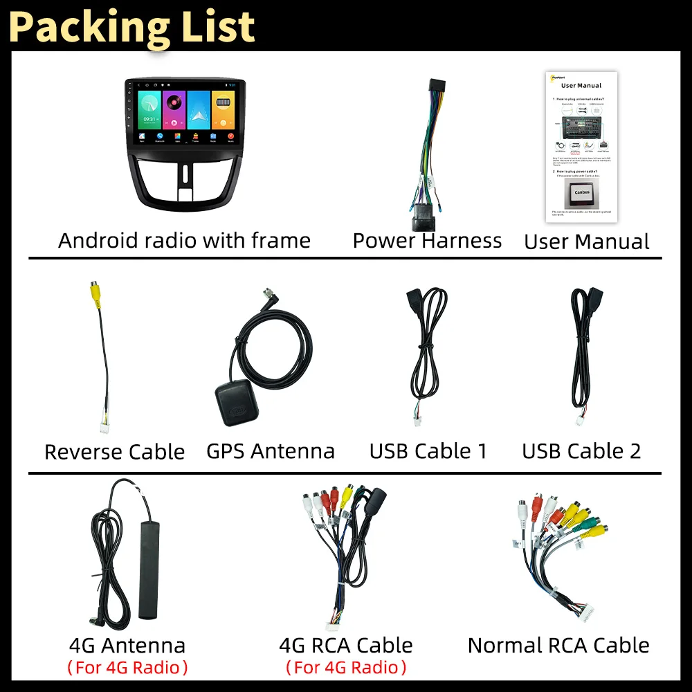 Ǫ 207 ȵ̵ ڵ , GPS ׺̼ Ƽ̵  ÷̾,   , 2 , 207CC 2006-2015, 9 ġ ׷