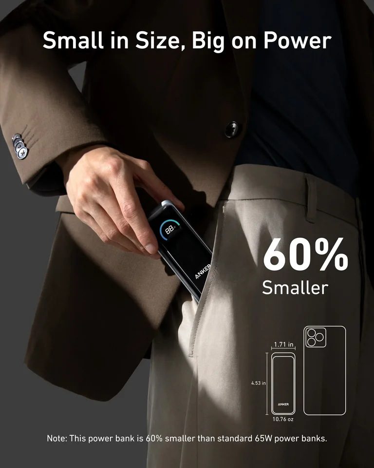 Anker Prime Power Bank 9600mah , 65W, Fusion charger adapter