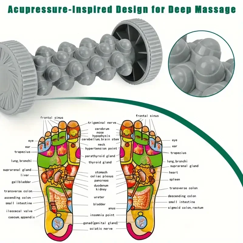 Premium Fascia Roller Massager - Home Exercise Foot Massage & Relaxation Tool | Ideal for Relieving Muscle Tension