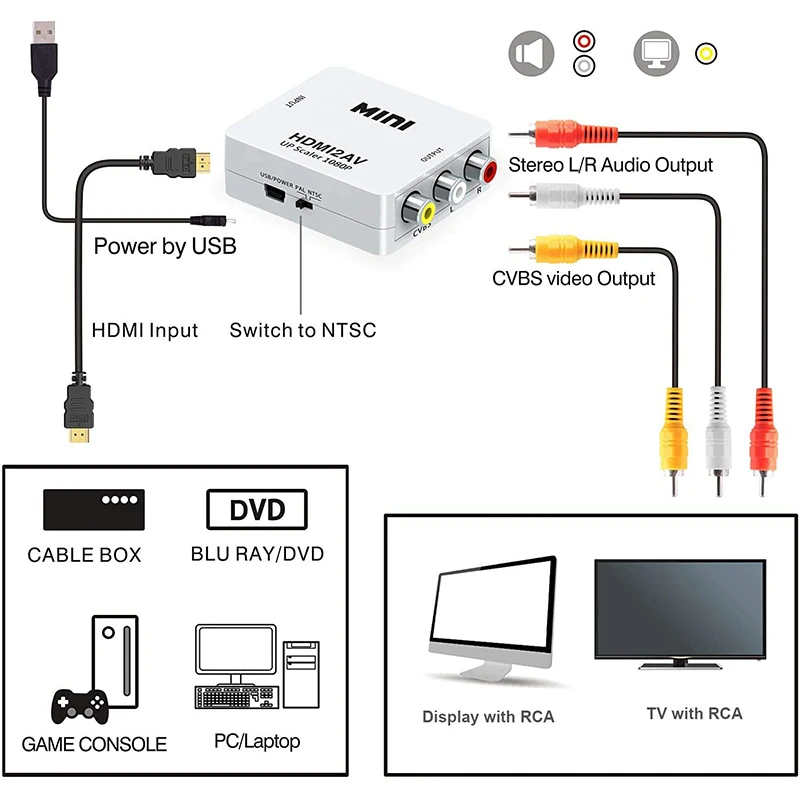 HDMI2AV HDMI-ȣȯ AV , ڽ HD  RCA , HDTV TV PS3 PS4 PC DVD Xbox 