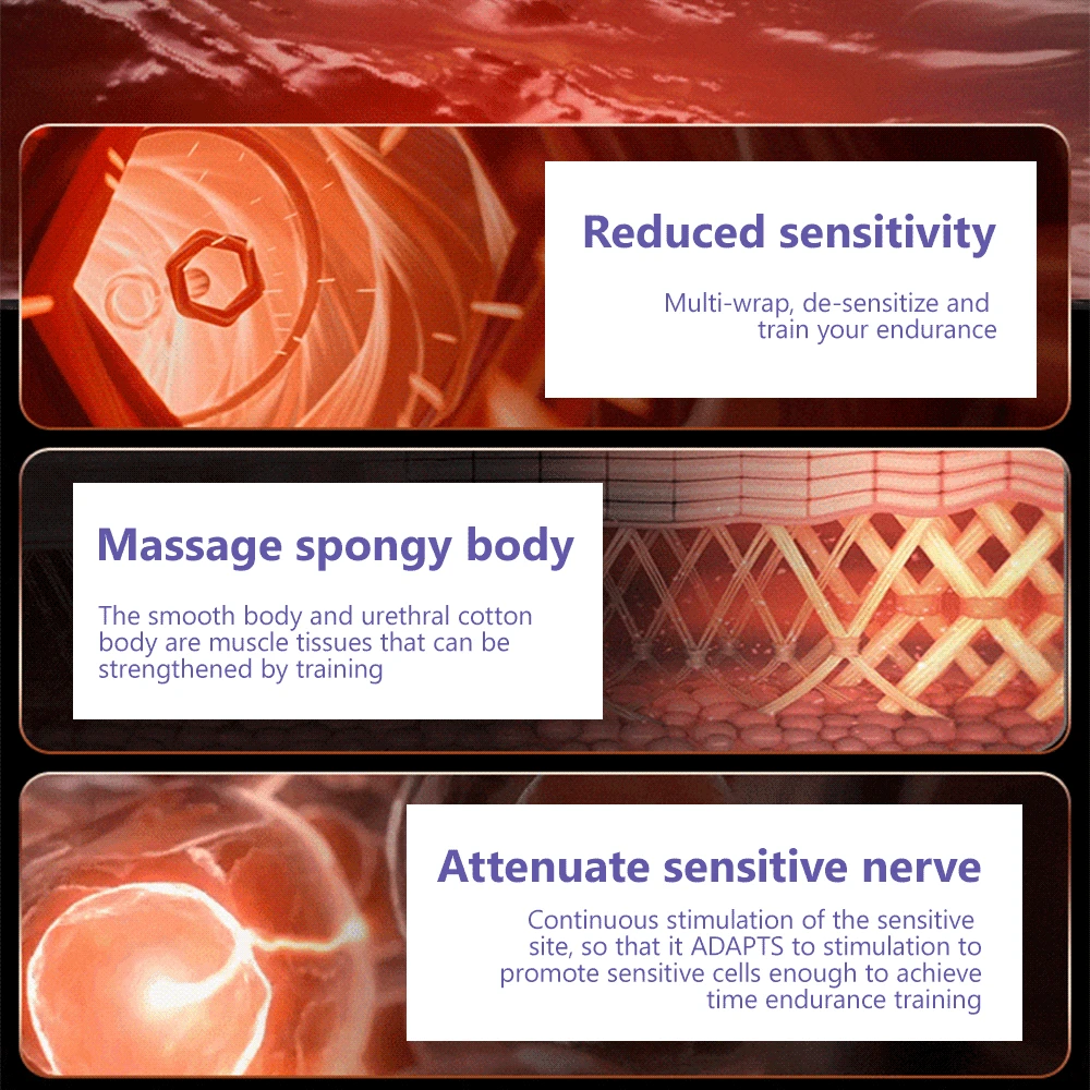 Exercise Glans ypersensitivity Vibrator Sex Toys For Men Male Pulse Trainning Exercise Dick Masturbator D_voghion.com