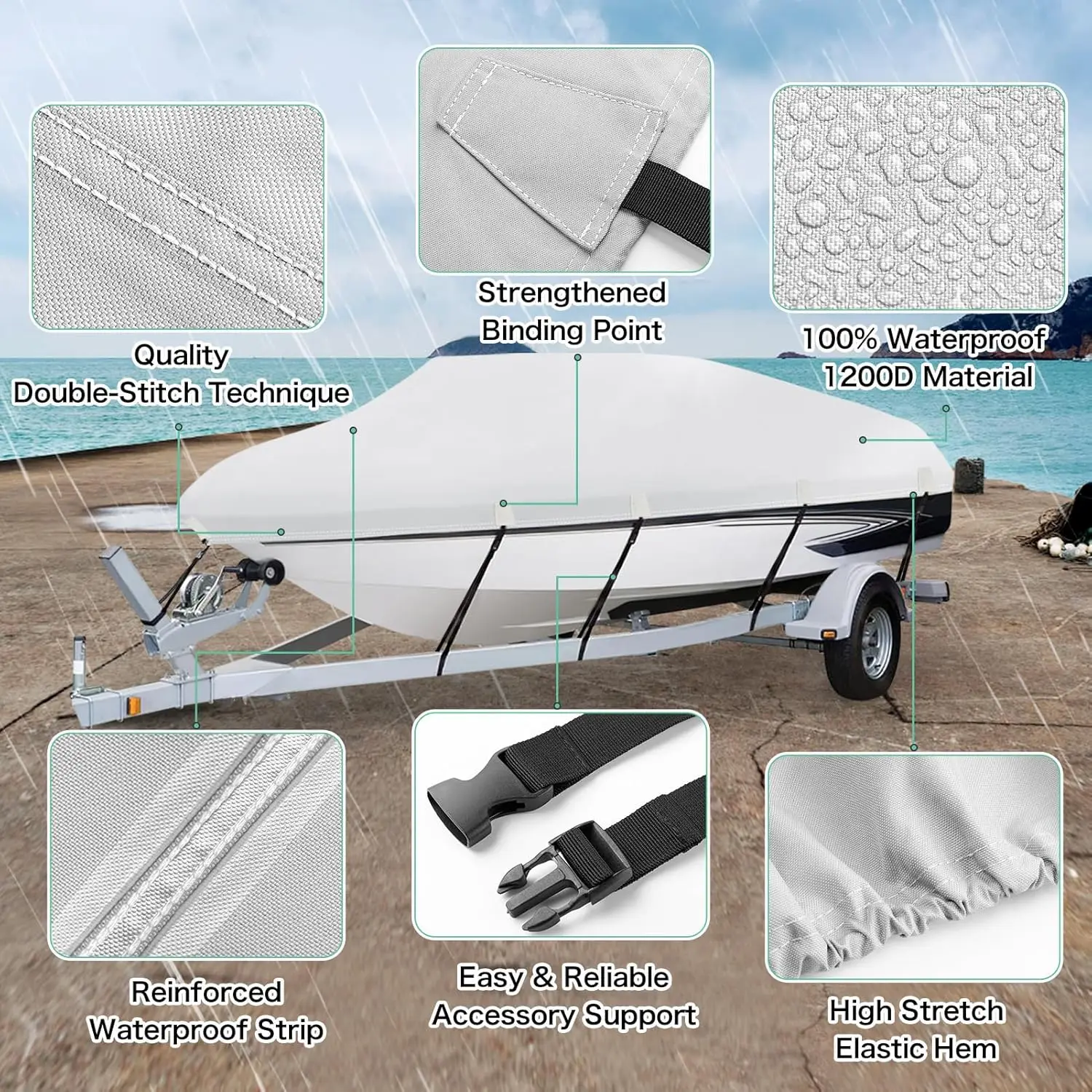 1200D PU Waterproof Boat Cover, 20'- 22' Trailerable Marine Grade Polyester Canvas, Fits 20-22ft V-Hull, Runabout, Fi