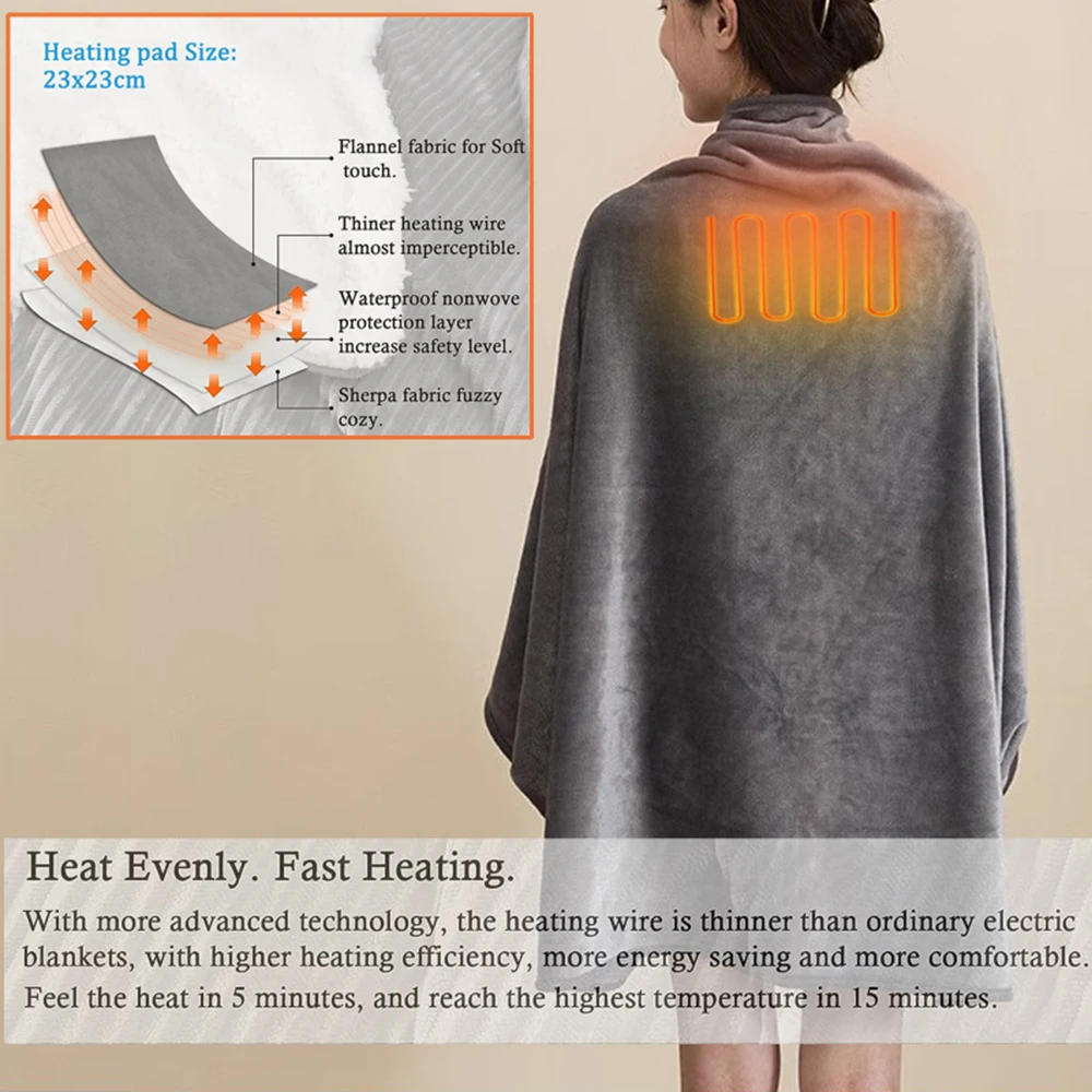 Description Picture 6 of itemCross border multifunctional USB Winter electric shawl blanket with 3 enhanced warm shoulder blanket intelligent heating control
