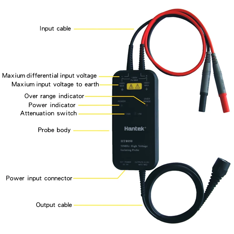 Slide image b221fc3d19734f81ba5cd5d54d62baa1