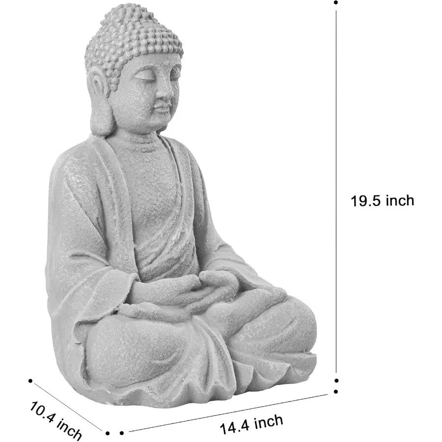 description