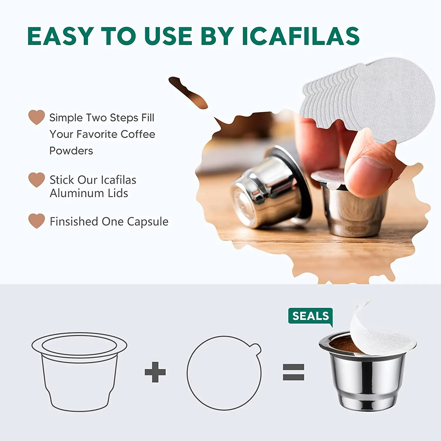 Coffee Capsule Cup Body Foil Cover Sticker for Nespresso Machine