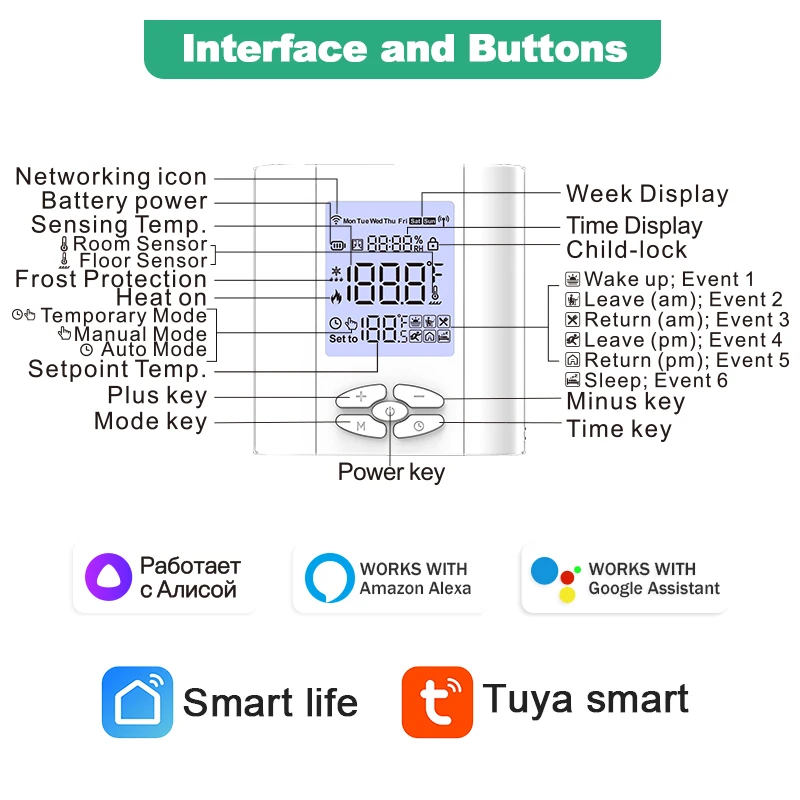 Smart Thermostat Tuya Zigbee Thermostat Smart Heating Battery For Water Gas Boiler Floor Heating Controller Alexa Google Home Assistant Alice
