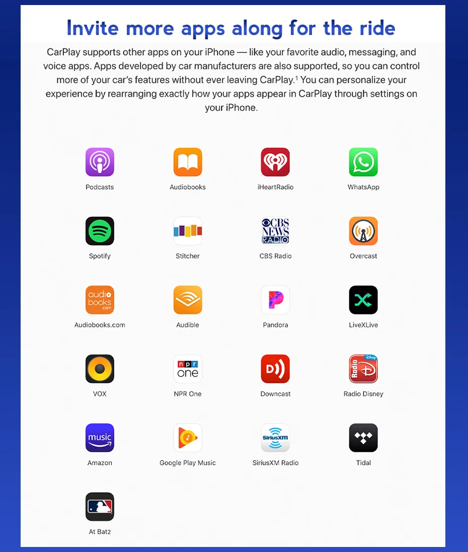 Wireless CarPlay Retrofit Kit Image 14