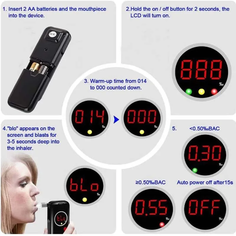 Alcohol Tester LCD Screen Digital Breath Tester Breathalyzer Police Alcotest Backlight Display Handheld