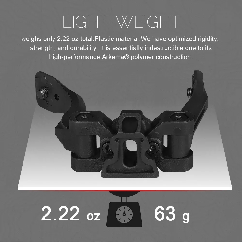 PVS14 Dual Bridge Mount-Quick Detach Night Vision Goggle Adapter for Military & Hunting Compatible with PVS14 nvg bracket
