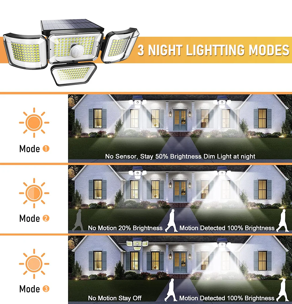 278 LED Solar Lights Outdoor 4 Heads Motion Sensor Human Induction 2200mAh Lithium Battery Waterproof Solar Courtyard Wall Lamp solar motion lights