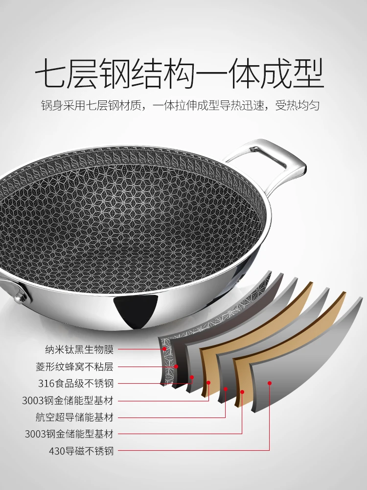 Casserole wok en acier inoxydable 316 de 40cm, antiadhésive, casserole à  induction universelle - AliExpress