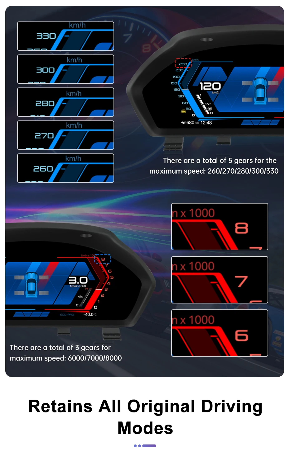Junsun Digitales Kombiinstrument für BMW 3er 4er Serie F30 F31 F32 F33 F36 6er GT-F34 LCD Auto-Instrumentenanzeige Virtuelles Cockpit – Detail 9