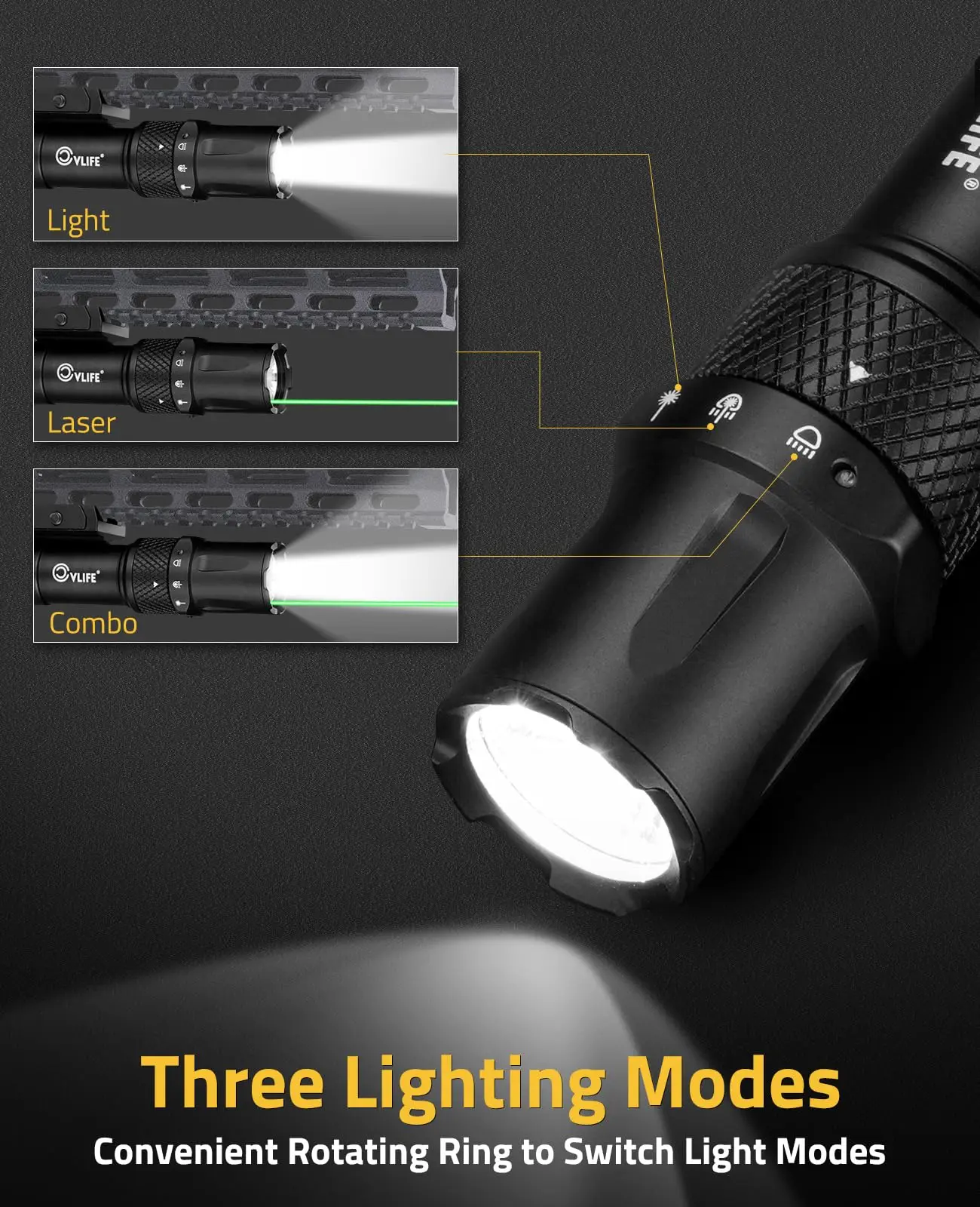 CVLIFE Tactical Flashlight 1900 Lumens Rifle Laser Light with Strobe Mode Rechargeable and Pressure Switch for Picatinny Rail