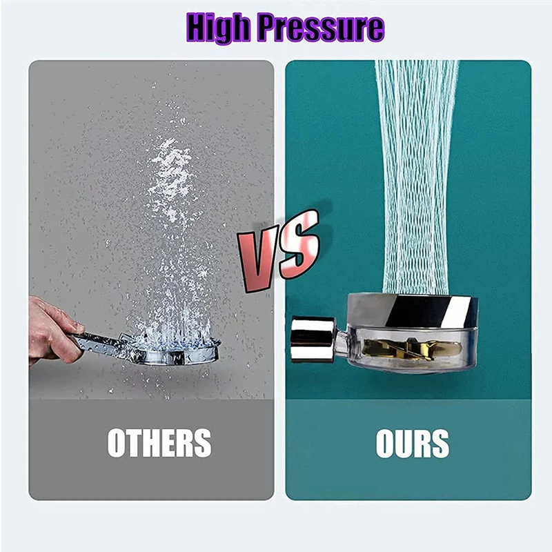High Pressure Rotating Turbo Fan Water-Saving Adjustable Showerhead with Filters