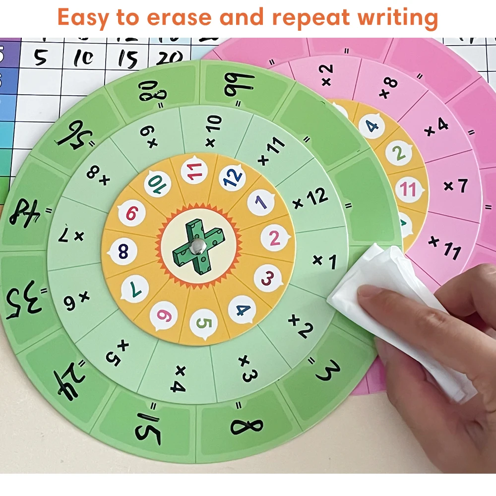 Montessori 1-12 Multiplication Table Cards, Multiplication Turntable Training Game, Self-check Math Facts Learning Aids for Kids 6