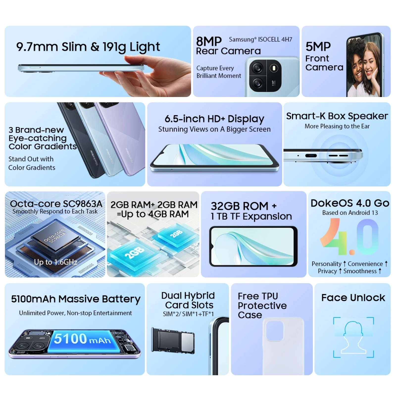 Blackview Wave 6C Smartphone 6.5'' HD Display Octa Core Android 13 Mobile Phone 5100mAh Battery 2GB RAM 32GB ROM 8MP Camera 4G 2