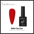 Matte Top Coat