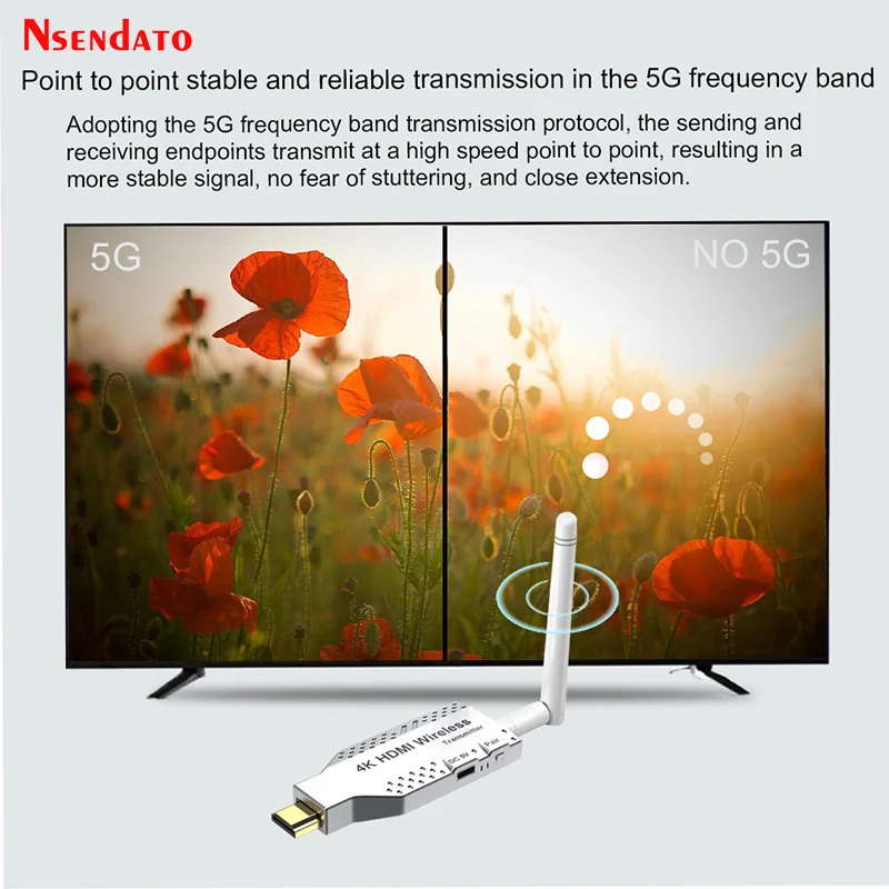 Wireless HDMI Extender 1080P 4K 50M 5.8Ghz Wireless HDMI Wifi Video Transmitter and Receiver Screen Share Switch For PS4 TV PC