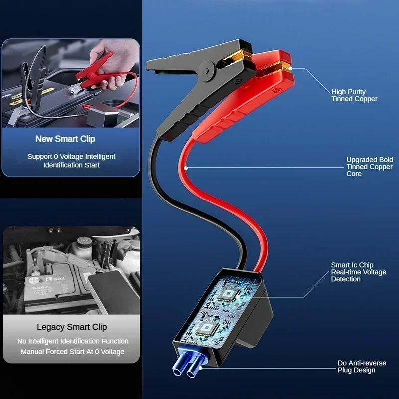 4 in 1 car jump starter jump starter Car Tyre Inflator Inflatable Pump Electric Pump Car Jump Starter Battery Starting Portable Air Compressor Emergency Power