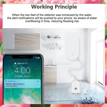 Tuya Zigbee Leak Sensor Water Leakage Detector Leakage Sensor Water Sensor Prevent Water Leakage For Smart Home-ABJU 1