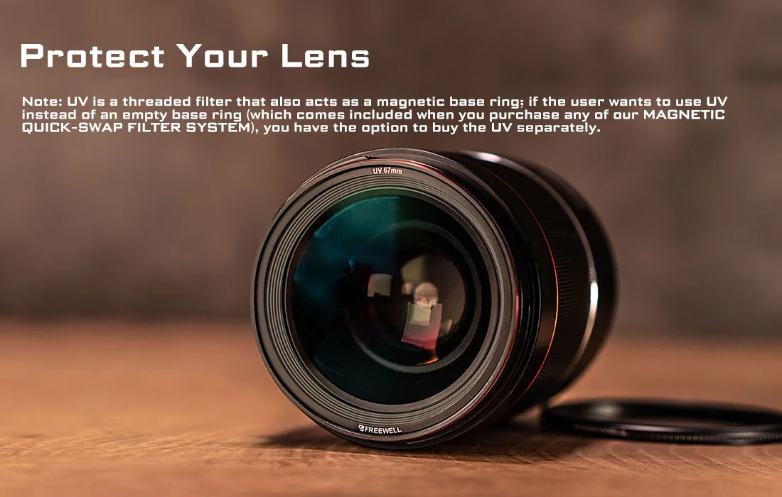 UV Protection (Ultraviolet) Filter for Camera Lenses