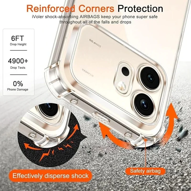 Shockproof TPU Protective Case with Transparent Back Shell