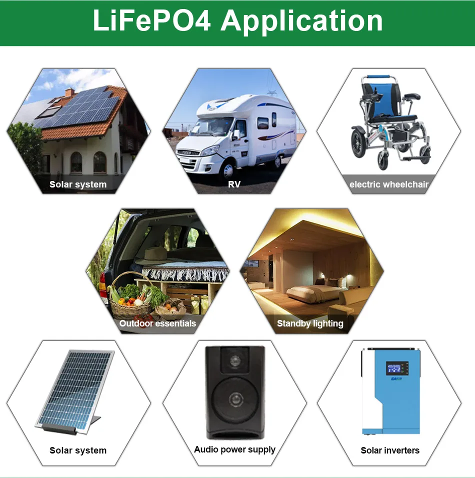 Description Picture 5 of itemEASUN POWER LiFePO4 Battery 200AH 100AH 12V24V BMS Rechargeable Lithium Bateria Pack for Camping Car Solar No Tax No VAT Battery