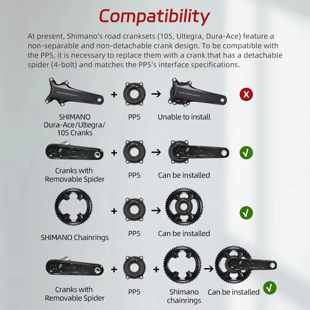Bike Spider Power Meter 4