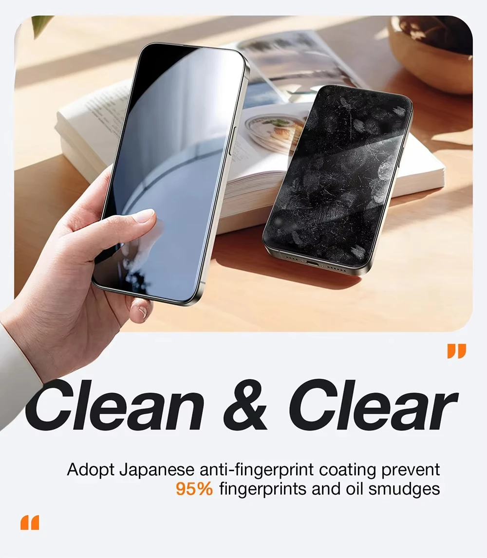 Privacy Screen Protector - Anti-Spy Tempered Glass, Pack of 1-5