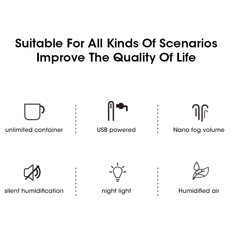 Description Picture 3 of itemMini Air Humidifier No Water Bottle Needed Adjustable Length Quiet and Convenient Recharge Humificador for Office Bedroom Car