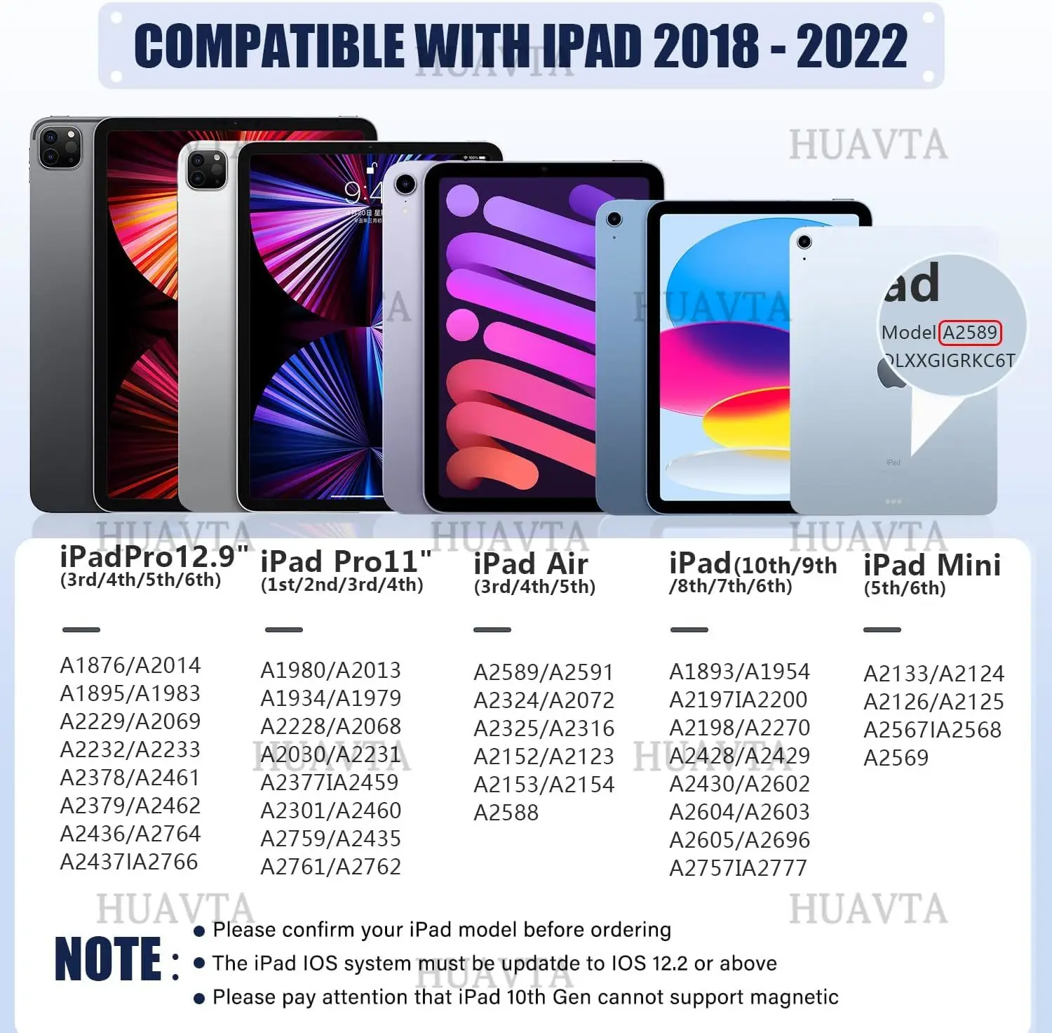 HUAVTA е ŸϷ,   ÷  2024 2023 2022 2021 2020 2019 2018   ̴ Ư ŸϷ  , 2 