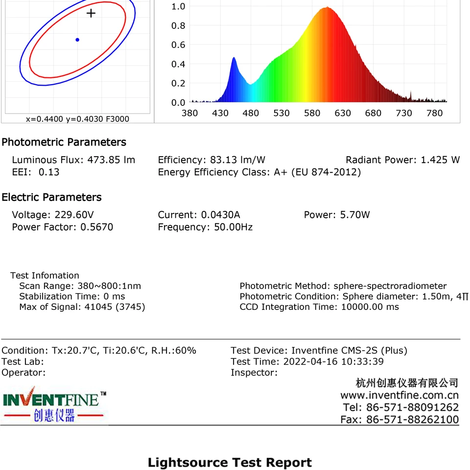 Downlight de teto LED com lâmpada branca