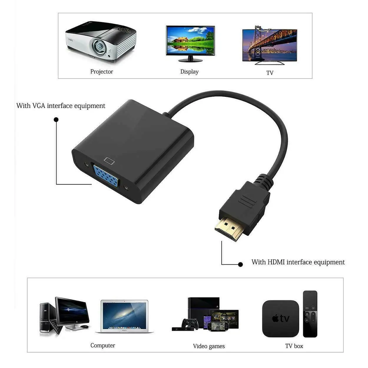 HDMI-ȣȯ -VGA - ̺ ȯ , PC  4K 3.0 