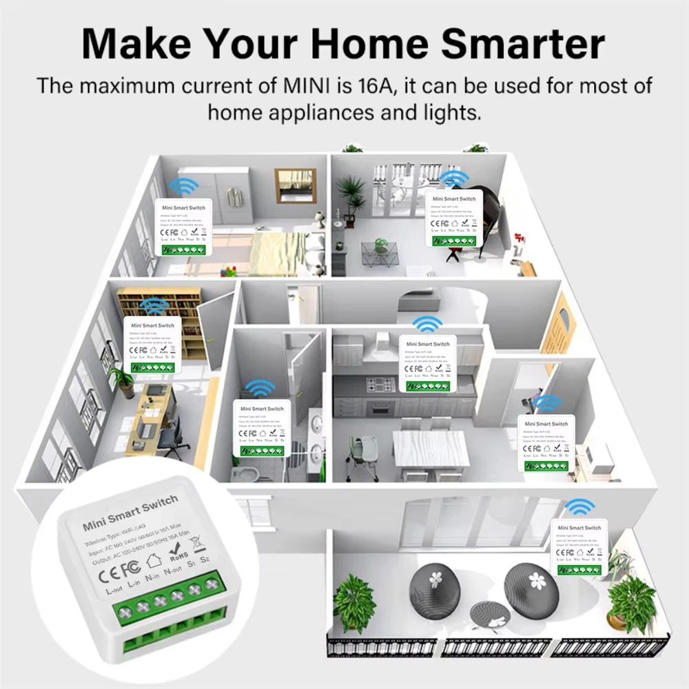 Tuya Zigbee3.0/Wifi MINI Smart Switch Two-Way Control Wireless Light Switch Works with Alexa Google Home
