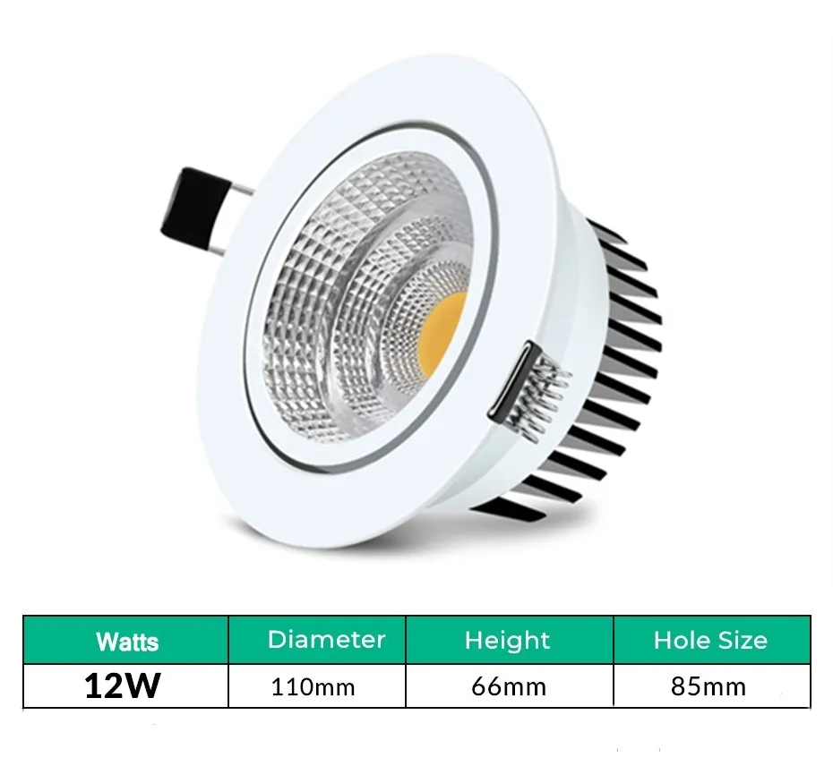 TypeA 12W