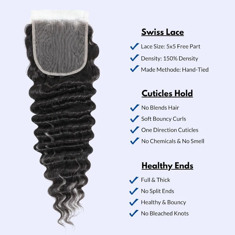 5x5 Lace Closure Deep Wave Human Hair Pre-Plucked Hairline Brazilian Virgin Hair Transparent Lace Closure For Black Women