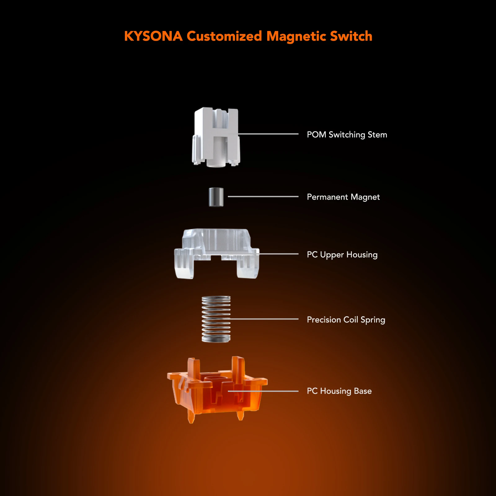 KYSONA KM82 HE 유선 게이밍 키보드 마그네틱 스위치 75% 82키 8000Hz 폴링 레이트 PBT 초정밀 0.005mm RGB 게이머용