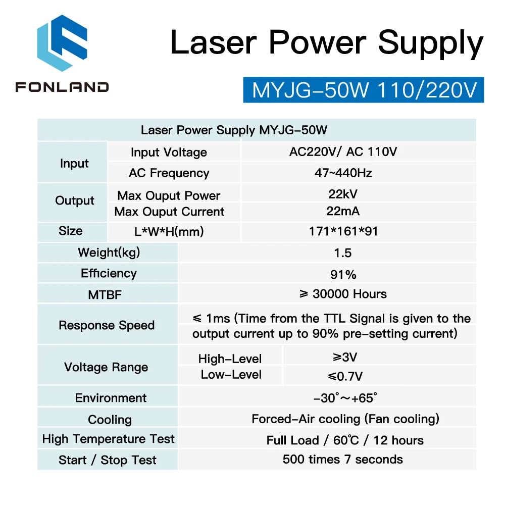 레이저 튜브 조각 절단기용 FONLAND 50W CO2 레이저 전원 공급 장치 MYJG-50W 110V/220V