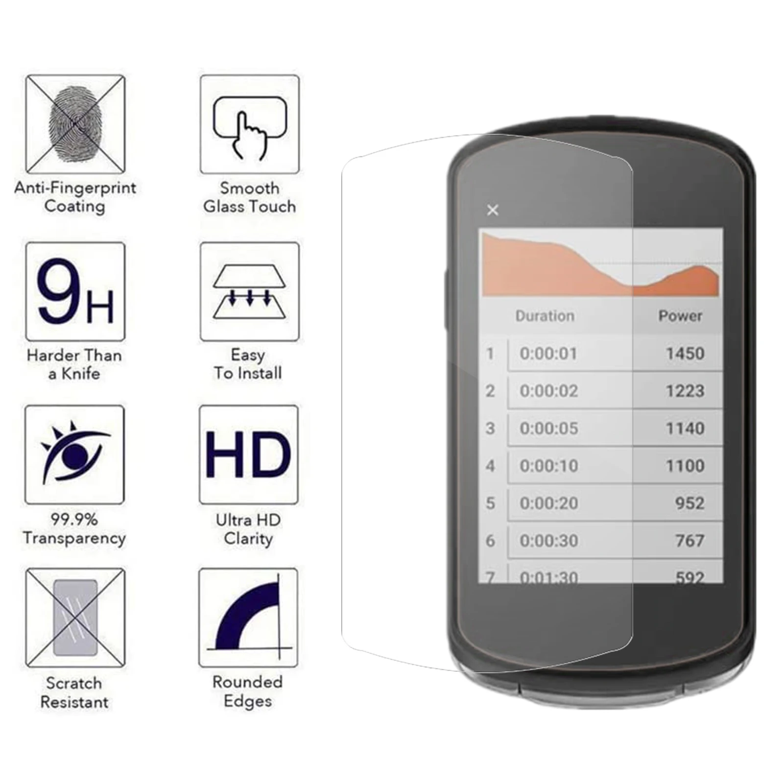 Pellicola Protettiva In Vetro Temperato Duro Per Garmin Edge 1040 Gps Bici Computer Proteggi Schermo Accessori